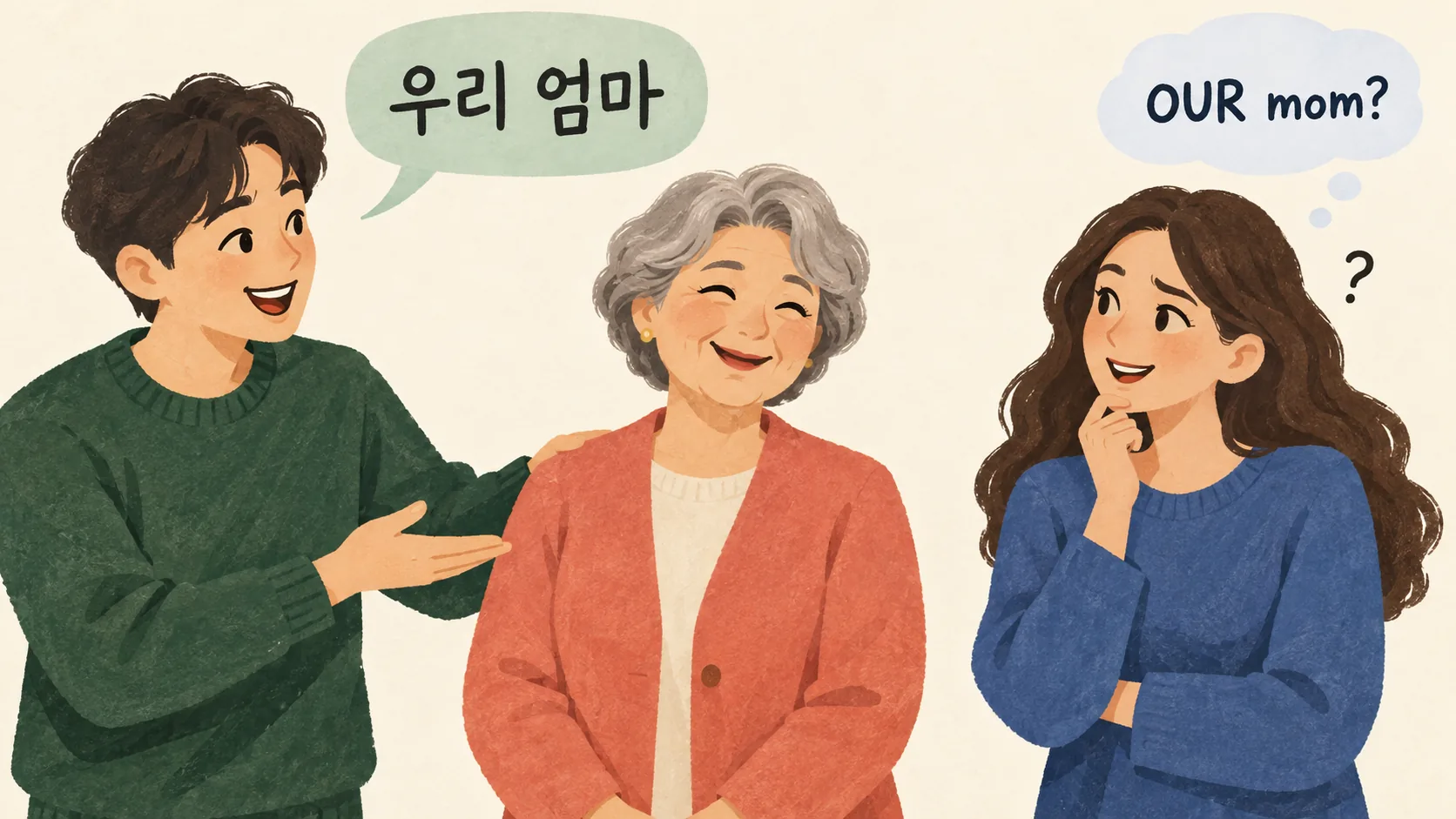 Illustration of a speaker introducing their mother with 우리 엄마 while a friend wonders, OUR mom?